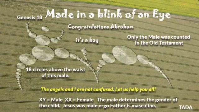 This Formation was made in a Blink of an Eye Talked about at 2:39